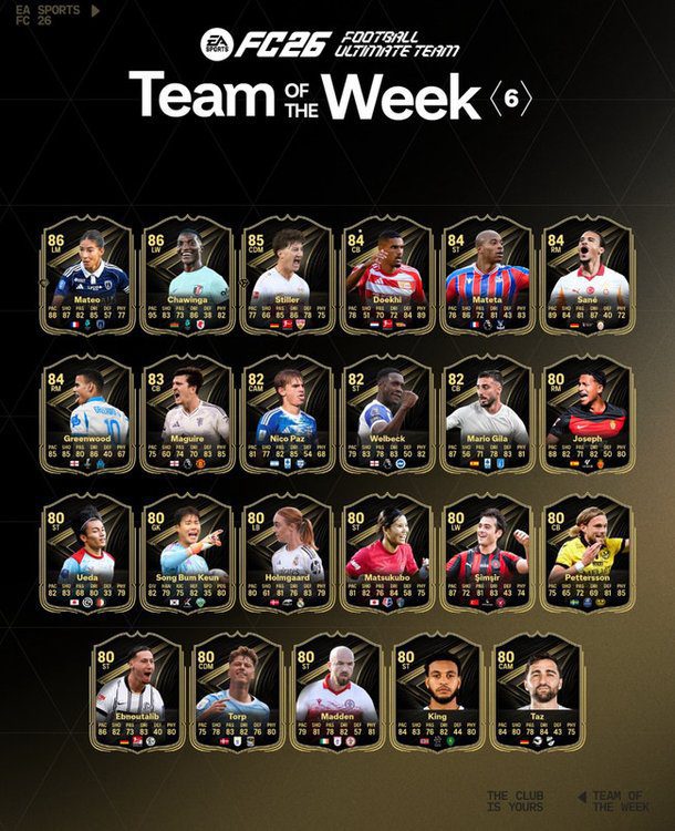 역사상: 역사상 처음! 전북 송범근, K리그 골키퍼 최초로 TOTW 선정…사네-그린우드-매과이어와 어깨 나란히 : 네이트 스포츠